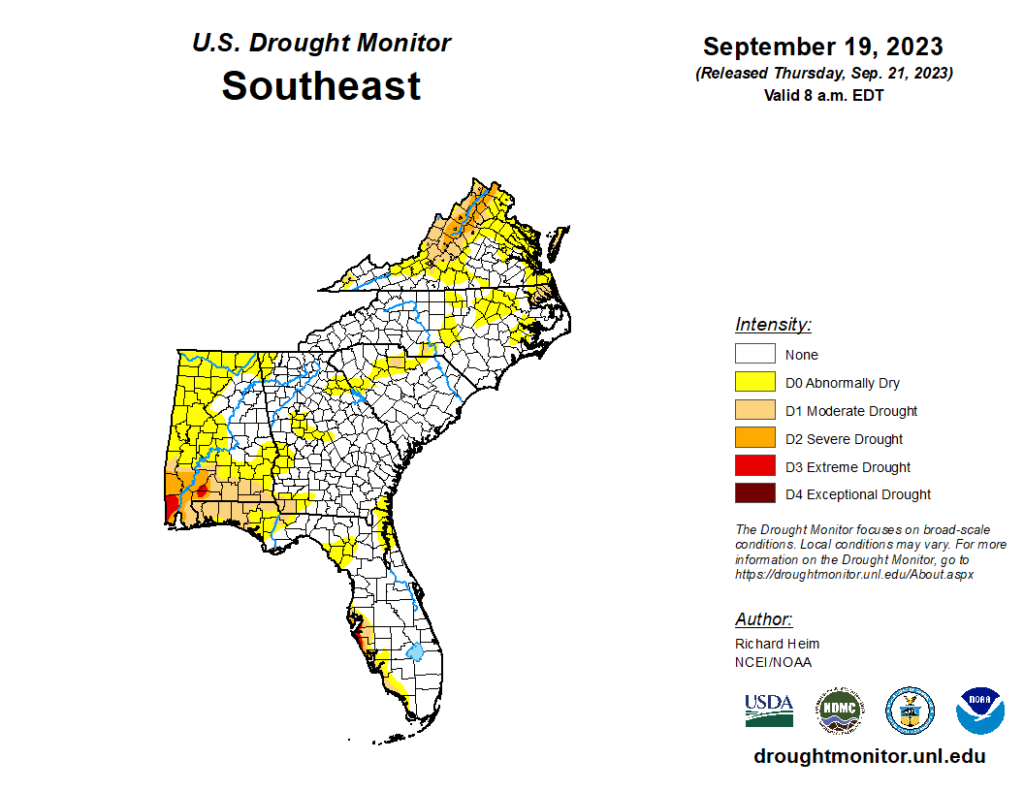 Drought-Like Conditions