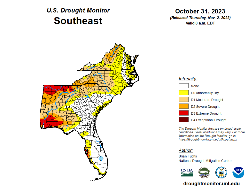 Extreme drought