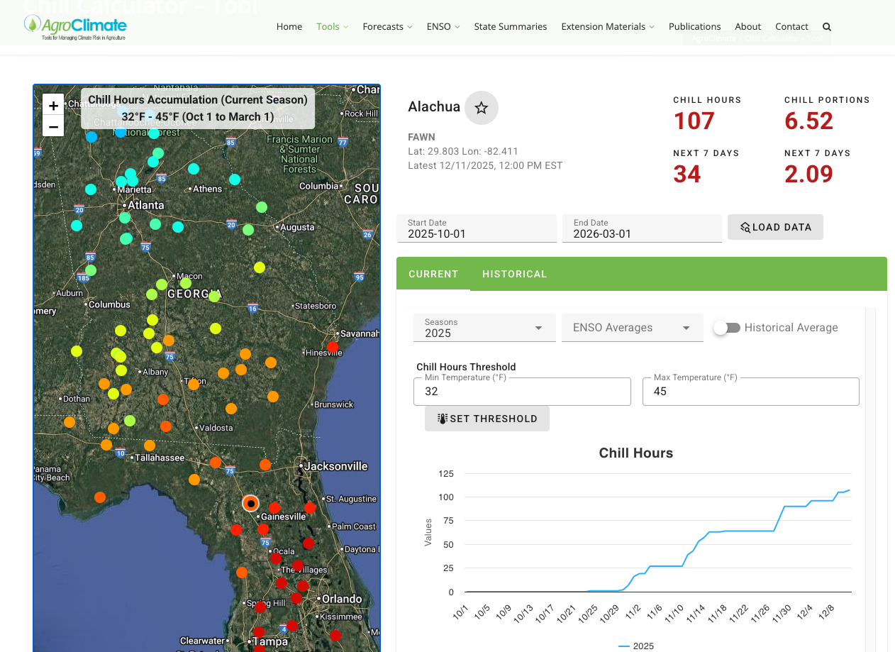 Featured image for “Specialty Crop Grower Magazine: Tools to Track Peach Chill”