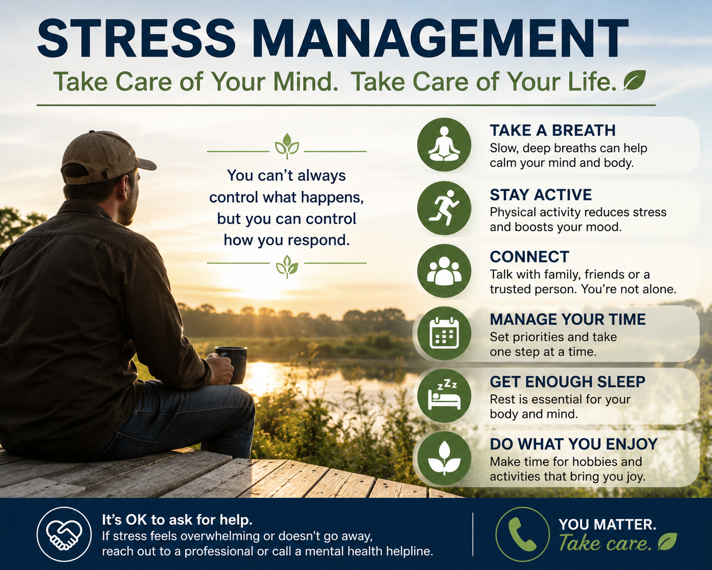 Featured image for “Coping With Stress: How Producers Can Manage Everyday Worries on Farm”